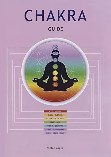 Earrings Llewellyn Worldwide LTD Chakra Guide